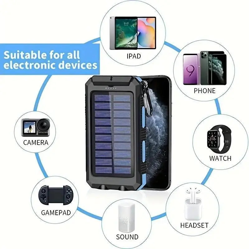 3-In-1 Power Bank with Large Capacity Solar Power Mobile Power Supply Factory Shipment-Solar Charger Power Bank 10000Mah Solar Phone Charger, Portable Charger Fast Charger Dual USB Ports Built-In LED Flashlight and Compass, IP65 Waterproof Portable