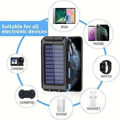 3-In-1 Power Bank with Large Capacity Solar Power Mobile Power Supply Factory Shipment-Solar Charger Power Bank 10000Mah Solar Phone Charger, Portable Charger Fast Charger Dual USB Ports Built-In LED Flashlight and Compass, IP65 Waterproof Portable